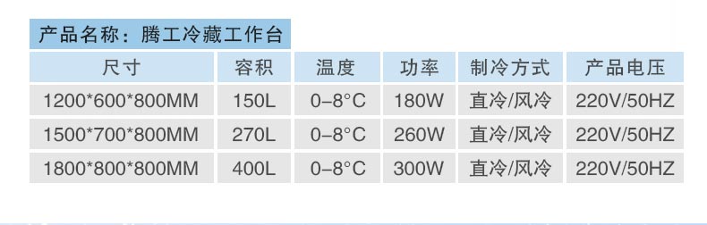 冷藏台产品参数